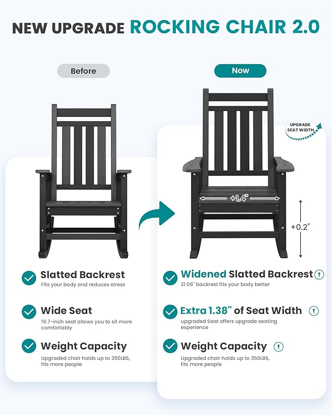 SERWALL Outdoor Rocking Chair Set of 2, HDPE Rocking Chair - Image 6