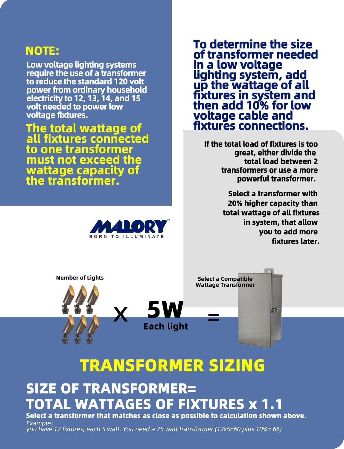 MALORY Low Voltage Landscape Spotlight Without Bulb,12V Brass Outdoor LED Landscape Lighting,Waterproof Solid Spot Up Lights for Garden,Patio and Yard (S05-Bronze, 1-Pack Without Bulb)