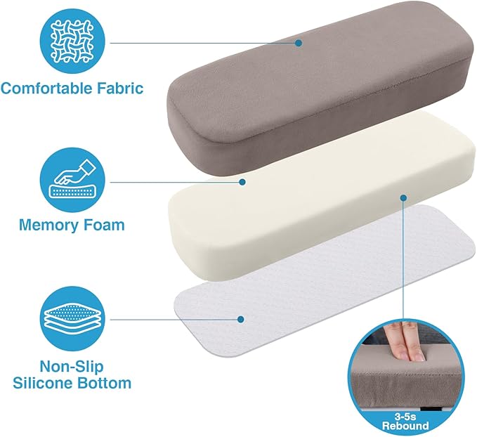 Smiry Ergonomic Office Chair Armrest Pads, Memory Foam Arm Rest Covers - Image 2