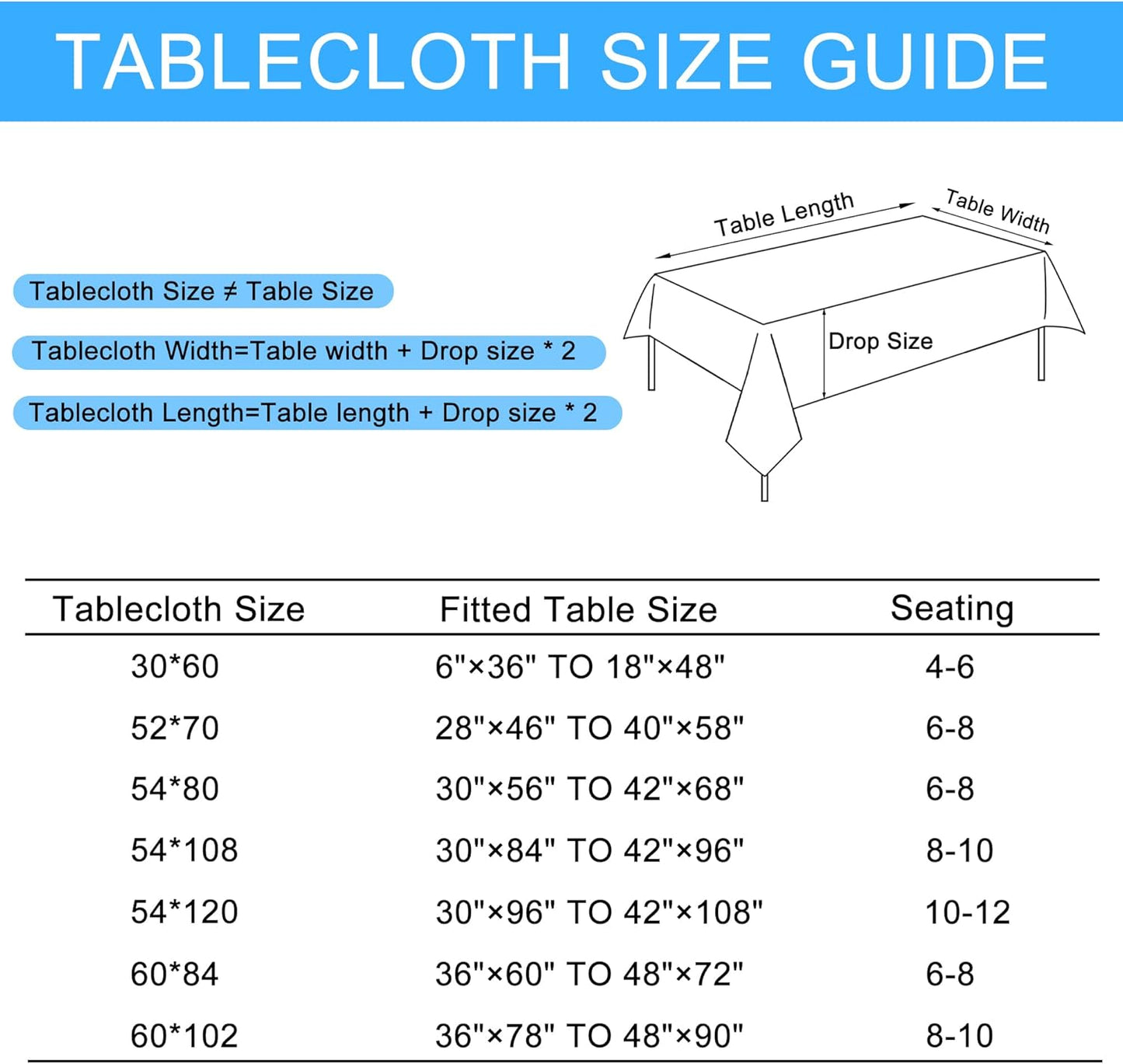 Hiasan 2 Pack Faux Linen Rectangle Tablecloth - Wrinkle and Stain Resistant Washable Table Cloth for Kitchen Dining Room Holiday Table Cover for Party Dinner, Grey, 60 x 84 Inch