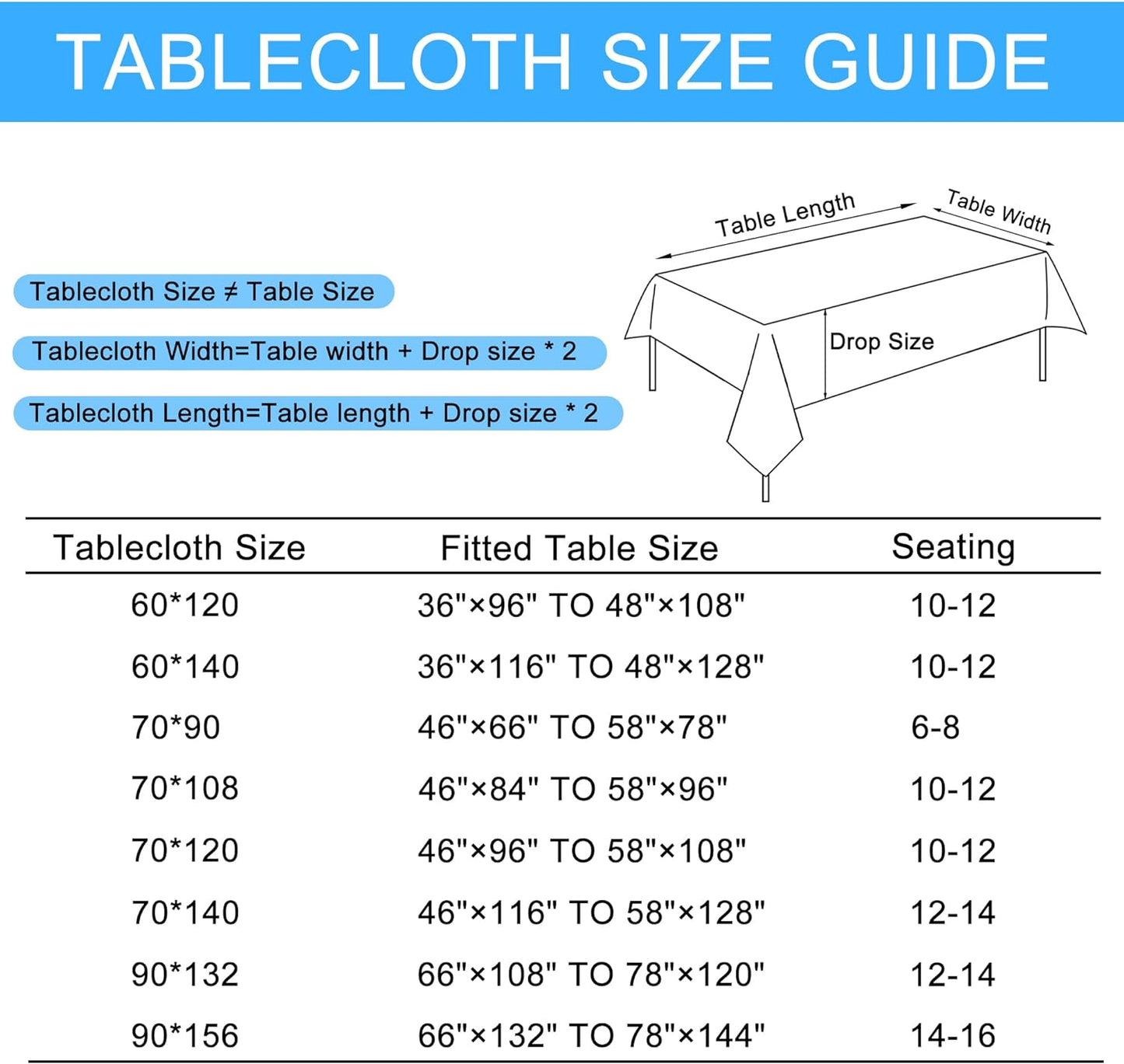 Hiasan 2 Pack Faux Linen Rectangle Tablecloth - Wrinkle and Stain Resistant Washable Table Cloth for Kitchen Dining Room Holiday Table Cover for Party Dinner, Green, 60 x 120 Inch