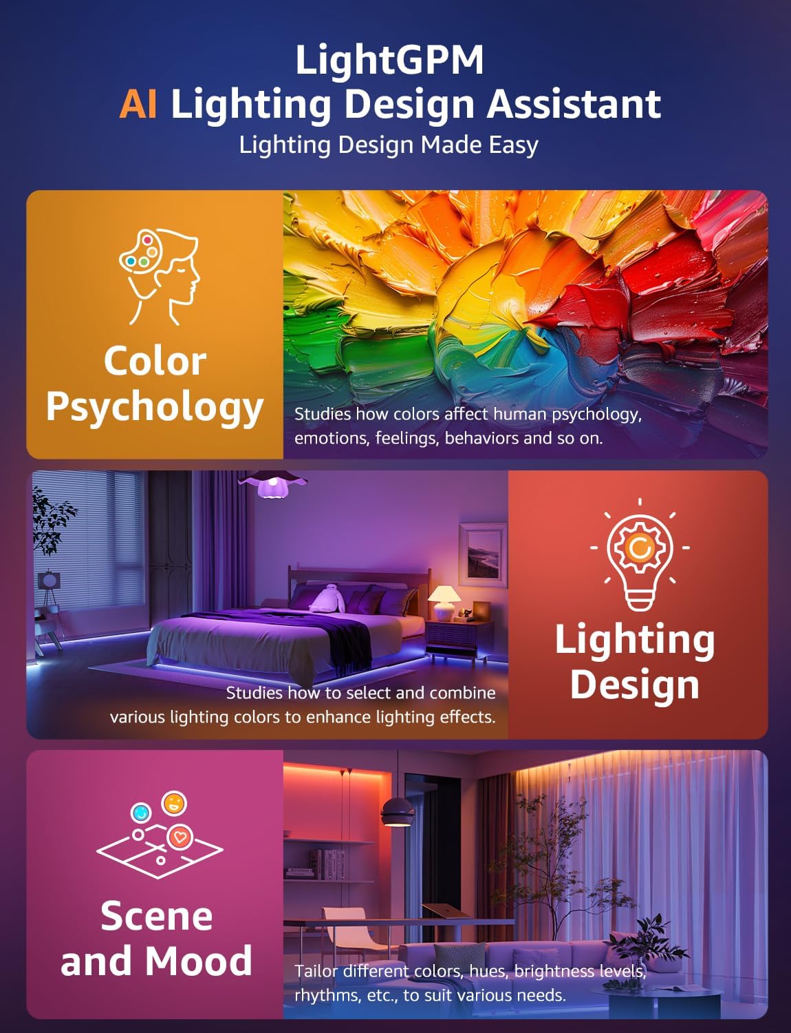 Lepro S1 AI LED Strip Lights for Bedroom - 32.8ft Smart RGB Light Strips with IC and Rainbow Chasing Effects, Color Segment DIY, AI Generated Lighting, No Remote, 2.4G Wi-Fi & Bluetooth