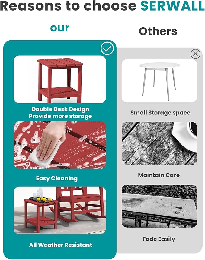 SERWALL Double Adirondack Side Table Set of 6, End Table- Red - Image 7