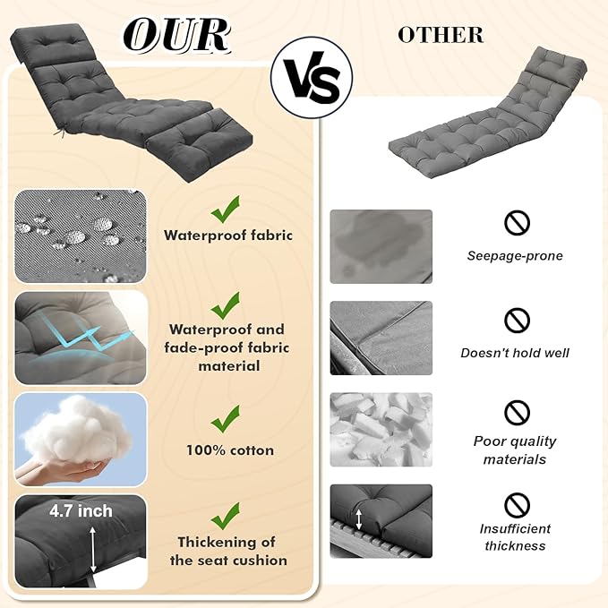 Outdoor Chaise Lounge Chair Cushion 74.2 x 22 x 4.7 Inches Thickened 100% - Image 3