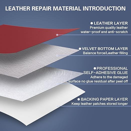 Self Adhesive Leather Repair Patch Kit, 31.4 in x 16 in Large Vinyl Leather - Image 4
