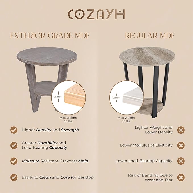 Set of 2 Rustic Farmhouse end Table - Image 5