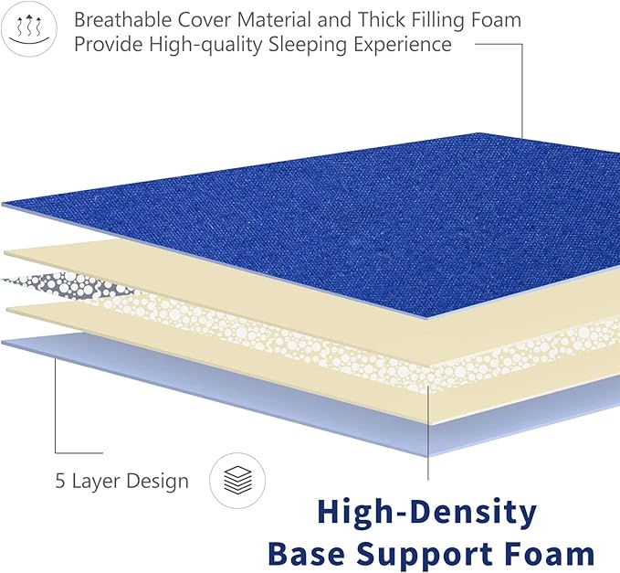 MAXYOYO Japanese Shiki Futon Mattress Floor Mattress Thicken Tatami Mat - Image 2