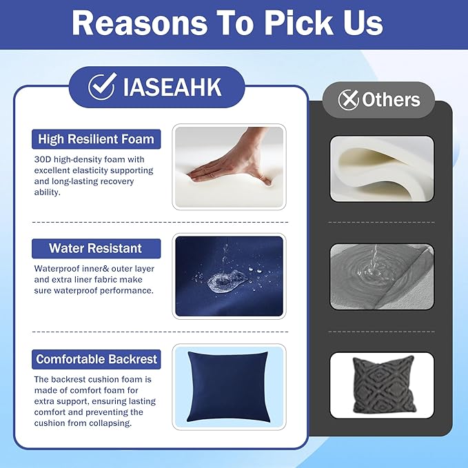 IASEAHK Outdoor Chair Cushions, 24 x 24 Inch Outdoor Cushion - Image 6