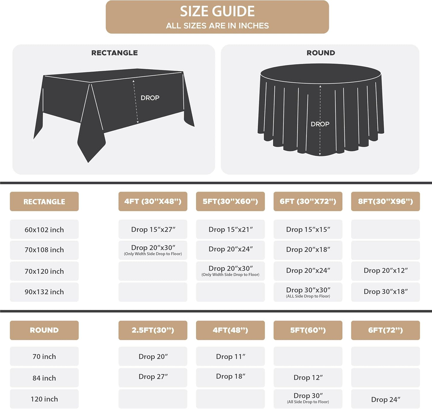 Fitable 8 Pack Round Tablecloths: Stain Resistant Wrinkle Free Circle Table Clothes, Washable Reusable Polyester Table Covers for Wedding Party Birthday Banquet Reception(Ivory, 120 Inch)