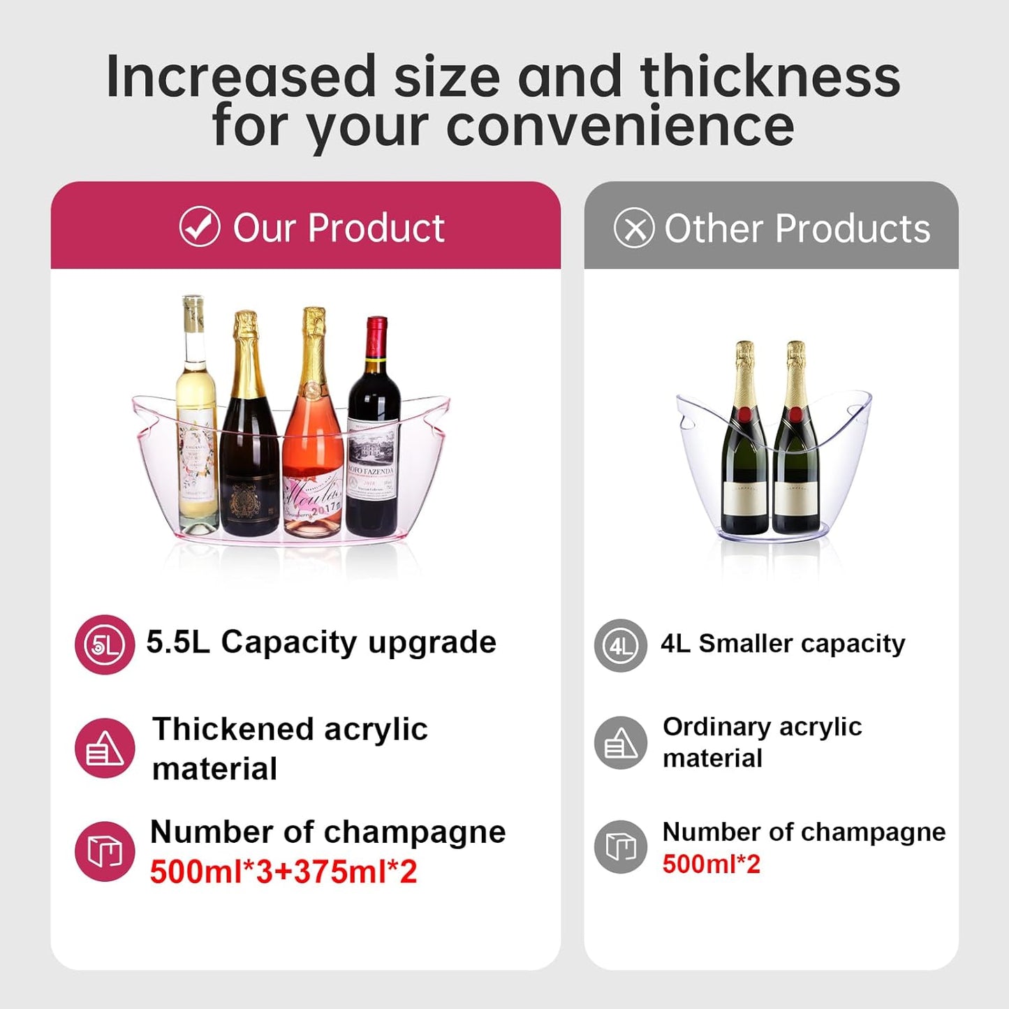 Ice Bucket 2 PCS,Acrylic Ice Buckets for Parties, Mimosa Bar Supplies Beverage Tub and Scoops for Champagne Beer Sparkling Wine Cocktails（5.5L）Extra Large Model (Clear) (pink)