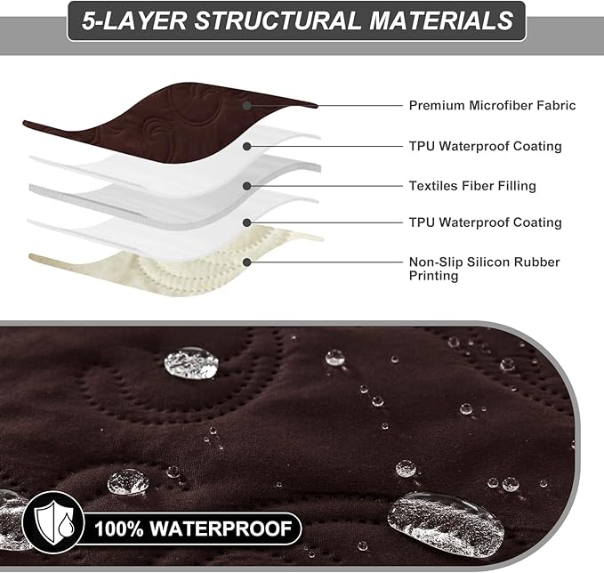 100% Waterproof Recliner Chair Cover, Recliner Chair Covers - Image 3