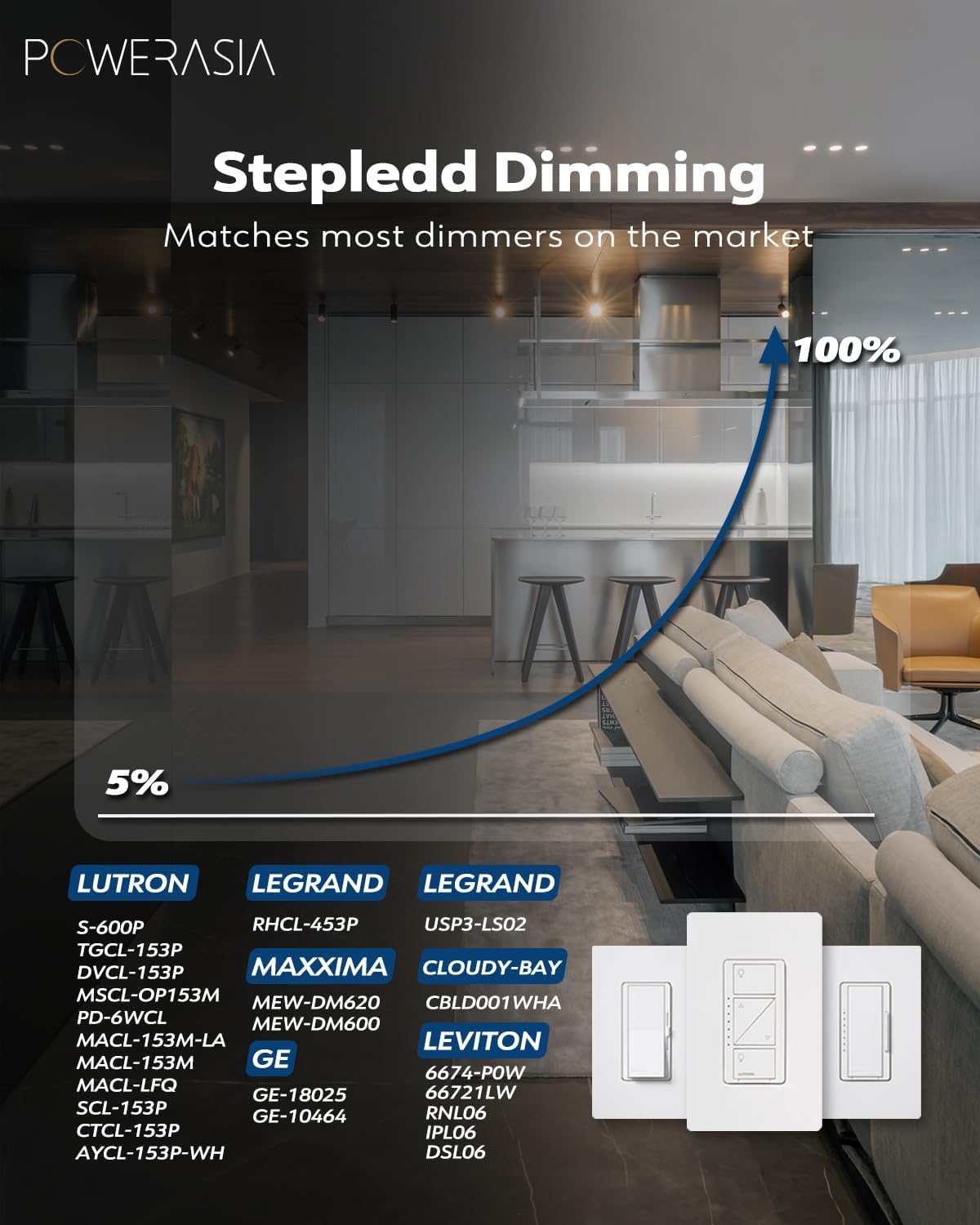 12 Pack Recessed Lighting 4 Inch with Junction Box, 5CCT 4 Inch Brushed Nickel LED Recessed Lights Dimmable 2700K-6000K, 9W 700lm Ultra Thin Recessed Lighting - ETL and Energy Star Certified
