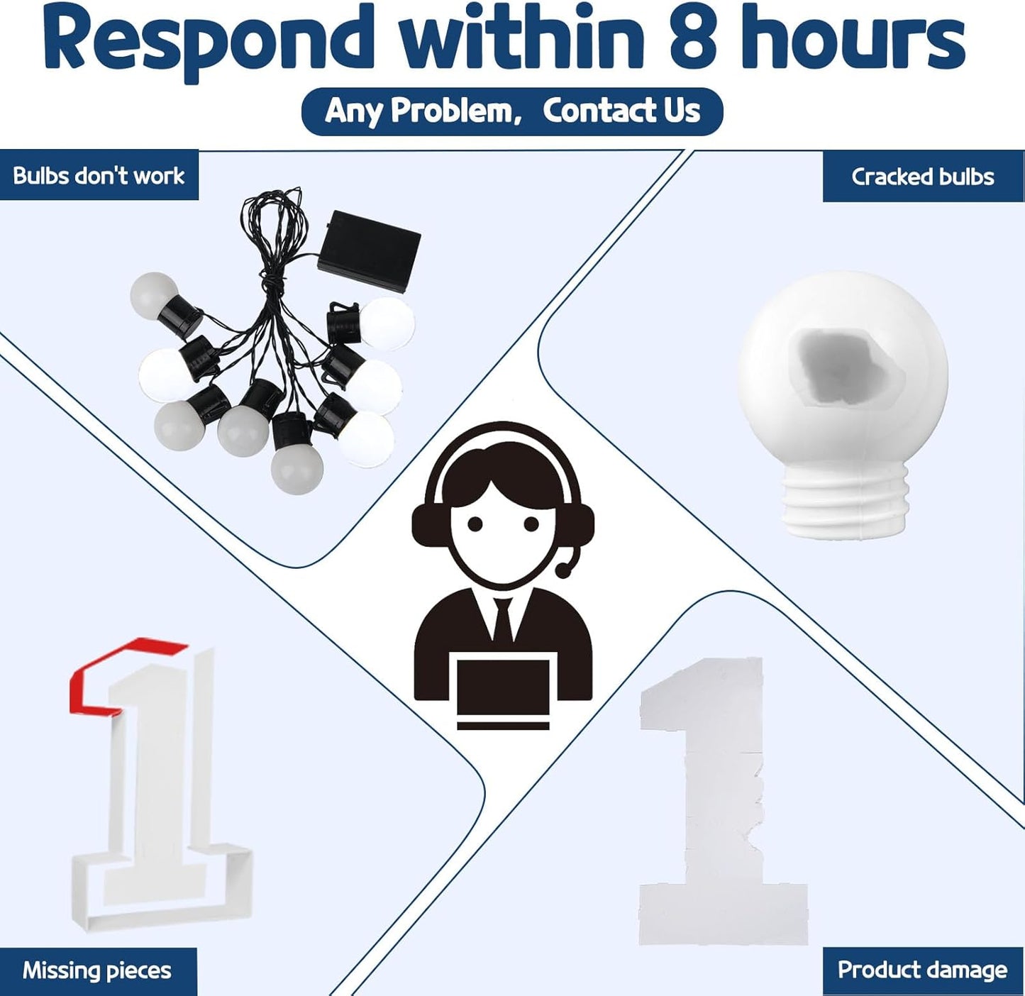 Marquee Numbers 4 Feet Tall Big Light Up Numbers 8th 18th 80th Happy Birthday Decorations Girl Boy White Anniversary Party Decor Large Cardboard Prop Backdrop Sign 8