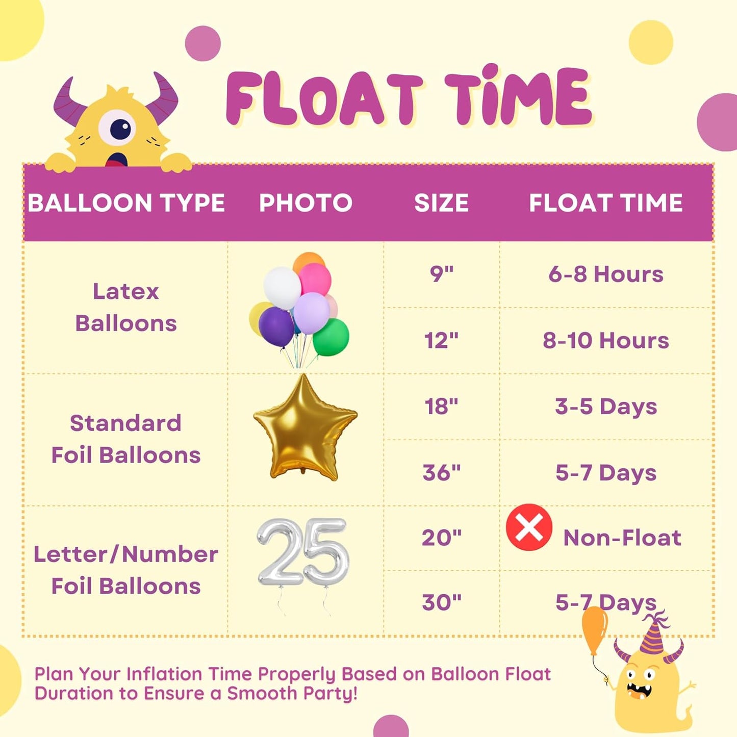 13L Helium Tank Up To 50 Latex Balloons, Helium Tank For Balloons At Home, 50 Latex Balloon And Ribbons Included.