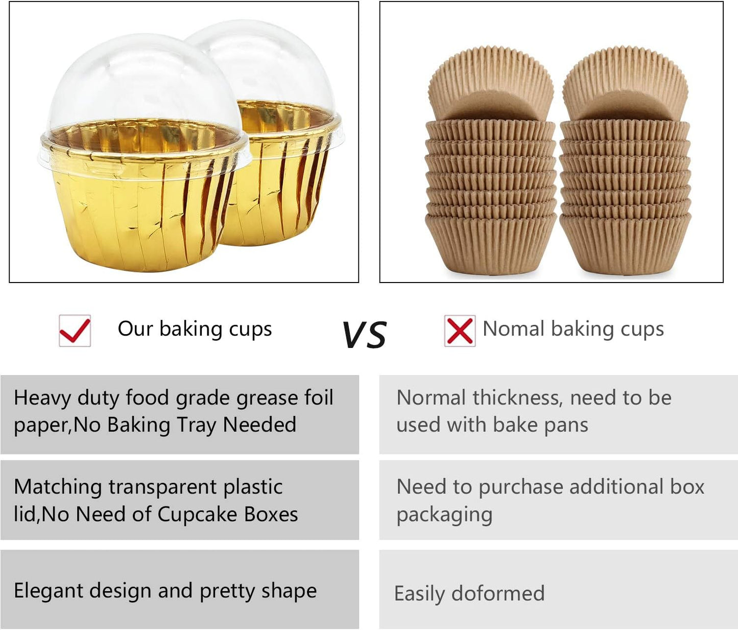 Gold Cupcake Liners with Lids 100Pack,Free-Air 3.5Oz Mini Muffin Liners Cupcake Wrappers,Foil Cupcake Baking Cups,Disposable Ramekins Muffin Tins for Wedding Birthday Party, with Spoons-Gold