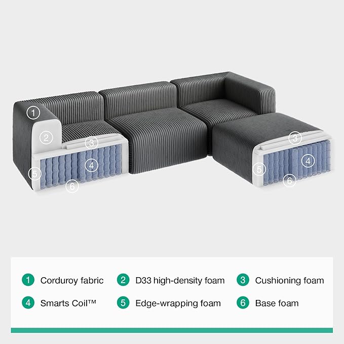 Novilla 141" Modular Sectional Sofa, Modern Cloud Sectional Couch - Image 8