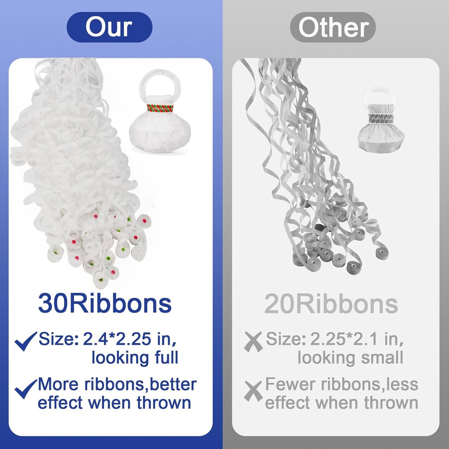 48Pack White Streamer Poppers,Hand Throw Streamer Poppers,No Mess Confetti Poppers for Birthday,Wedding,Party,Celebrations,School Opening,Graduation,Retirement Party (white 48pack)