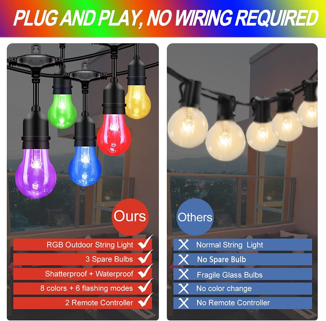 48FT Outdoor RGB String Lights, 16 Shatterproof Edison Bulbs, Dimmable Color Changing Patio Lights with Remote Control. Perfect for Bistro Commercial LED Decorative Lighting