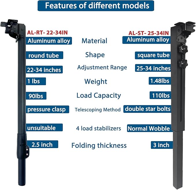 Benbuoo Foldable Aluminum Alloy Table Legs, 22-34" Adjustable Height, DIY - Image 4