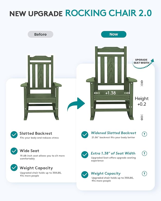 SERWALL Oversized Rocking Chair Set of 2 Outdoor, HDPE Outdoor Rocking Chair - Image 3