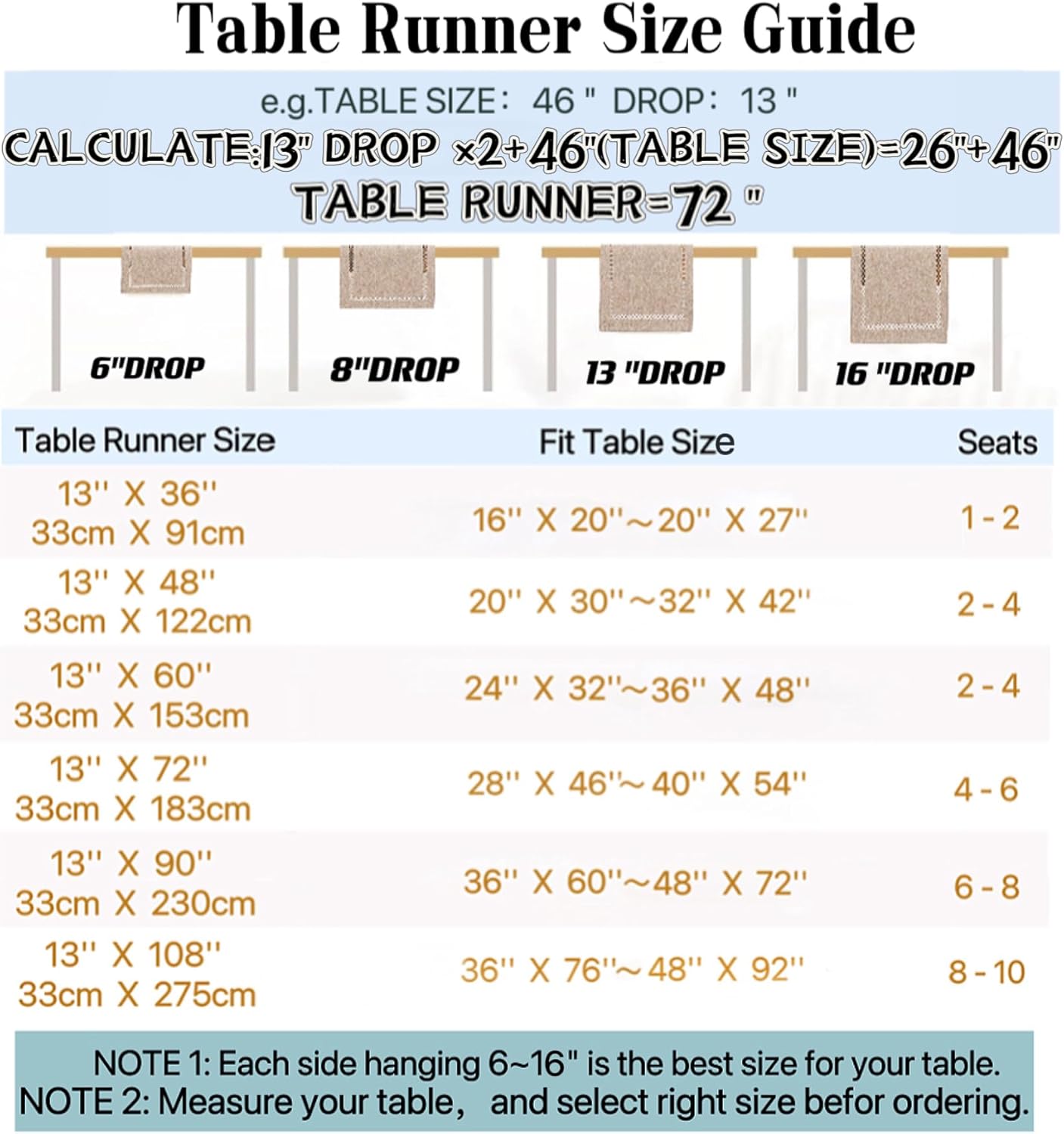 Burlap Style Farmhouse Table Runner, 13 x 48 Inch Grey, Rustic Geometric Hollow Table Runners 48 Inches Long for Dresser Table Everyday Use, 13x48 Inches, Grey