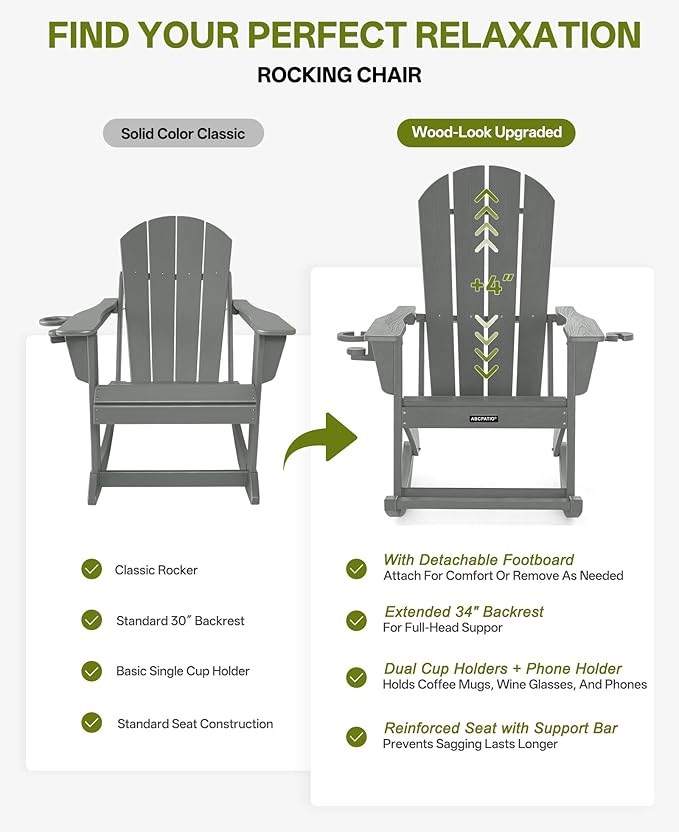 Outdoor Oversized Adirondack Rocking Chairs, All Weather HDPE Patio Rocking - Image 7