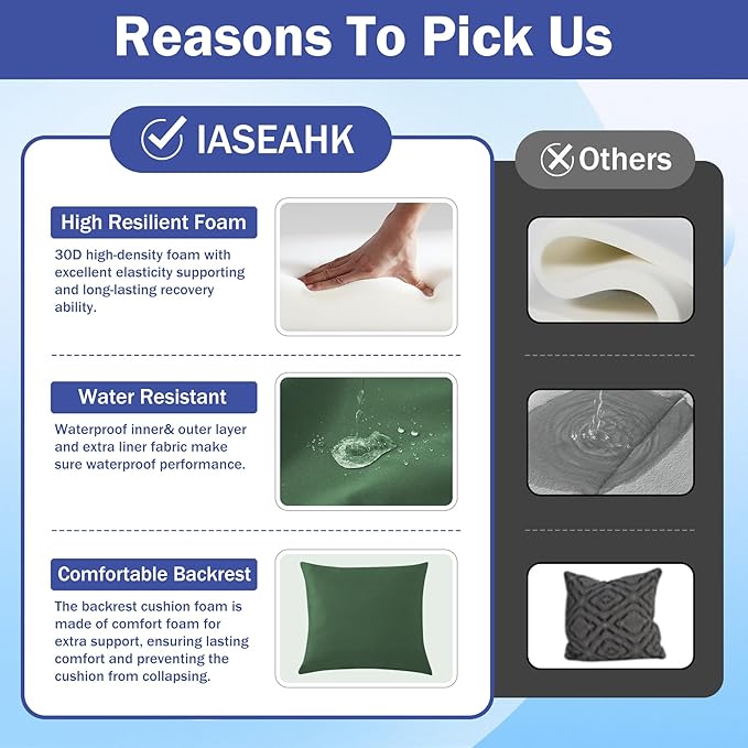 IASEAHK Outdoor Seat Cushion Set, Waterproof & Fade Resistant Patio Chair - Image 6