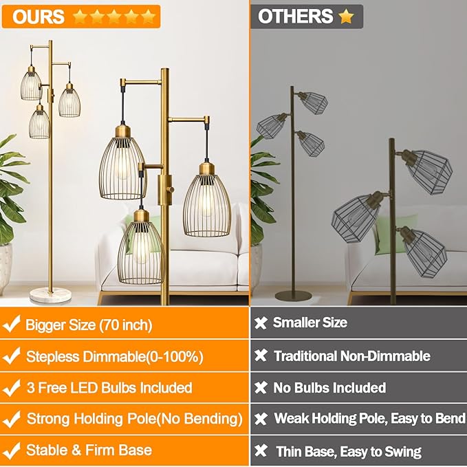 Torondo Dimmable Floor Lamps for Living Room, Industrial Standing Lamp - Image 2
