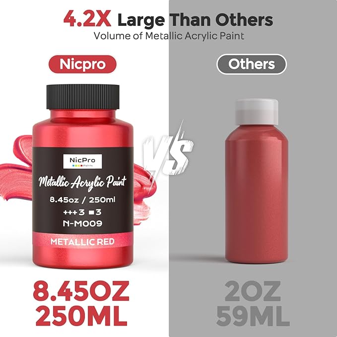 Nicpro Metallic Red Acrylic Paint, 8.45oz/250ml Large Metallic Paint, Non Toxic - Image 3