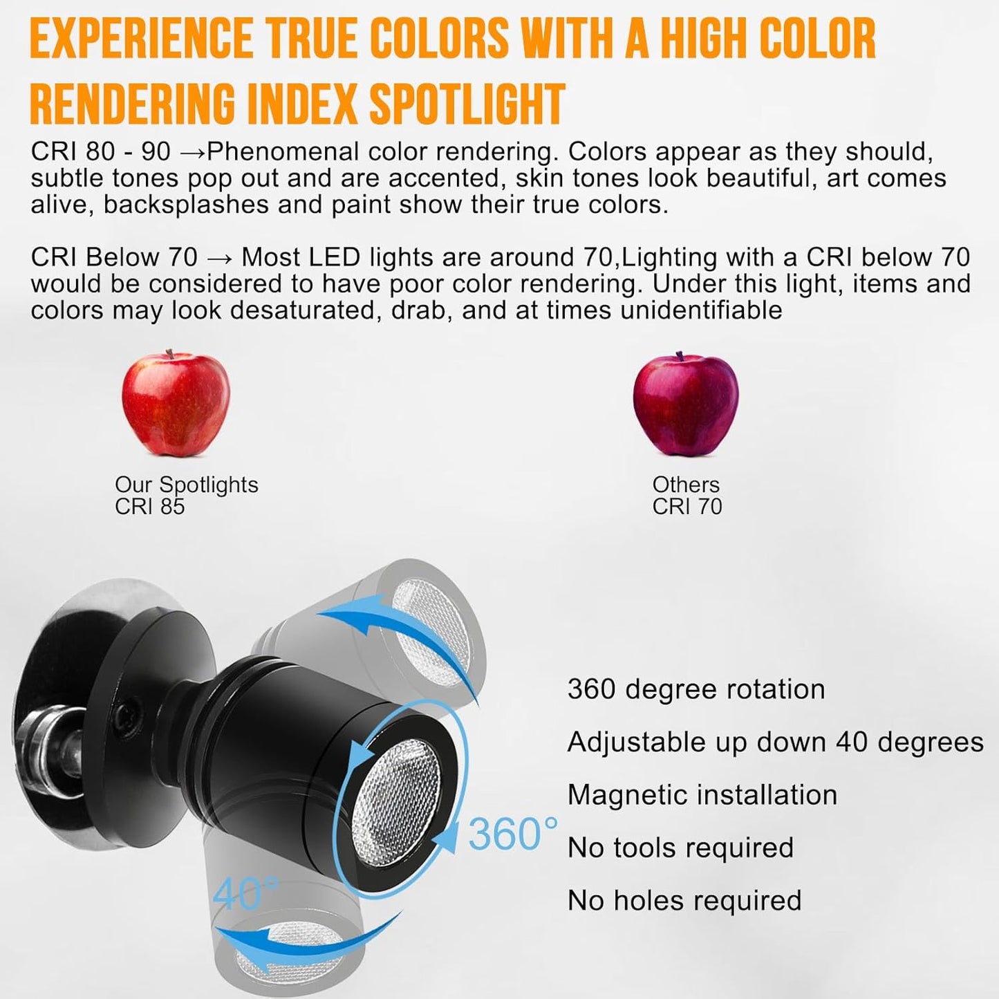 Taysing LED Spot Light Indoor Little Mini Spotlight Accent Lights for Display, Paintings, Pictures, Plants, Jewelry, Shelves, Cabinets, Posters, Showcase(Soft White-2 Pack Push Switch)