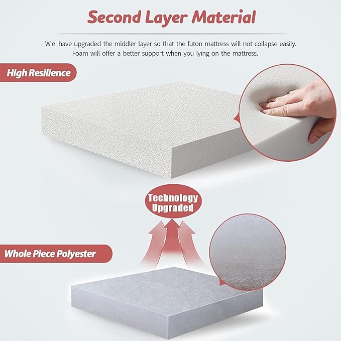 MAXYOYO Little Floal Japanese Futon Floor Mattress, Bed Mattress Topper - Image 4