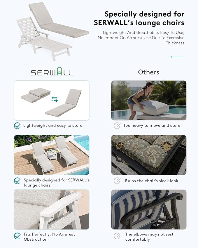 SERWALL Outdoor Chaise Lounge Set of 2 - Image 6