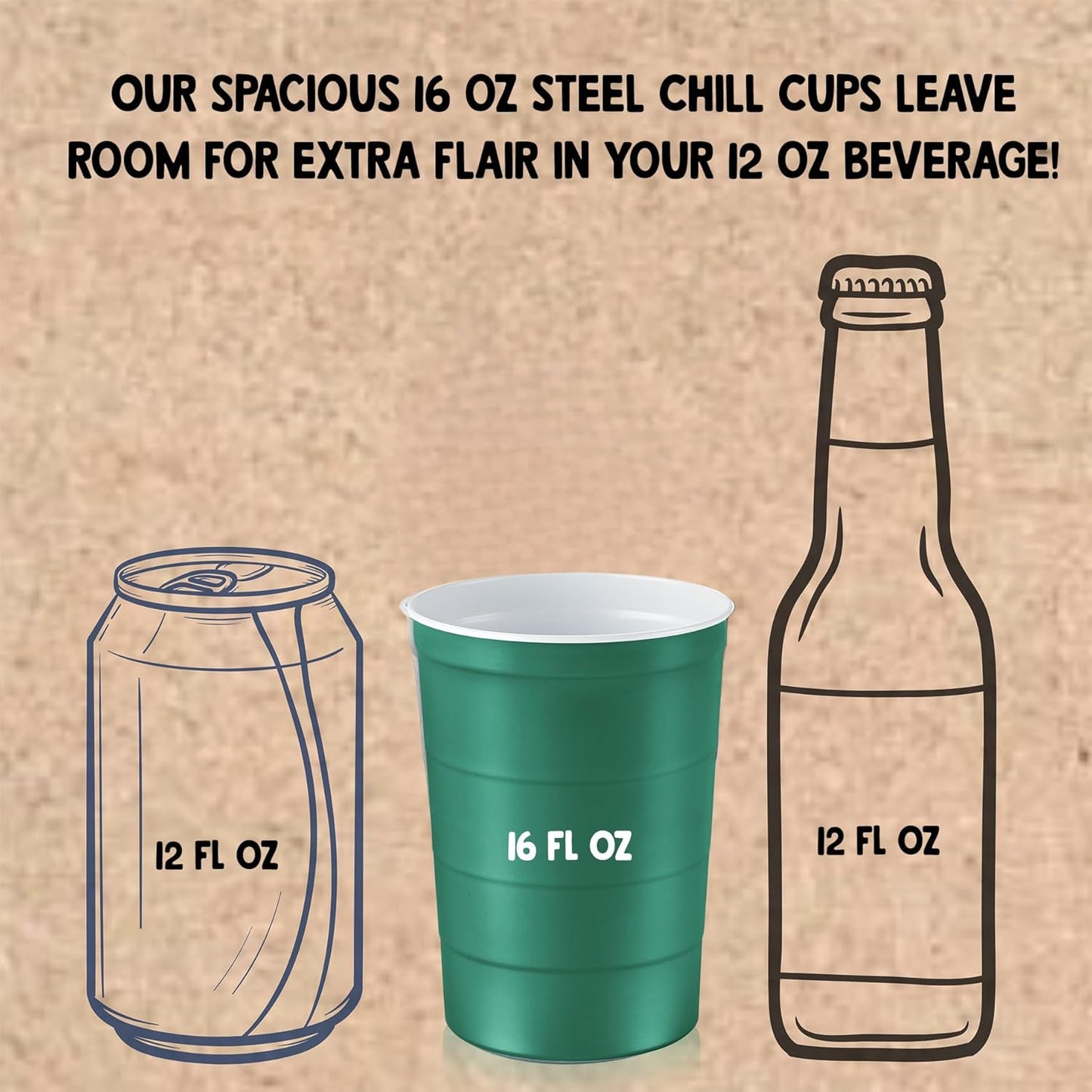 16 oz. Party Cups, Perfect for Cold Drinks, Sturdy & Durable, Disposable and 100% Recyclable, Made in USA, Green, 180 Count