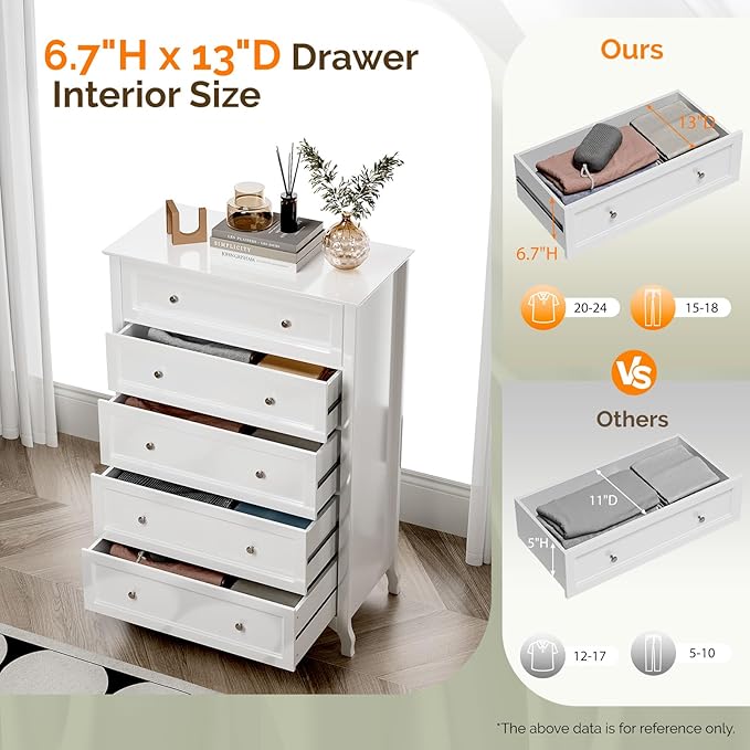 VINGLI White Dresser 5 Drawer Chest of Drawers - Image 4