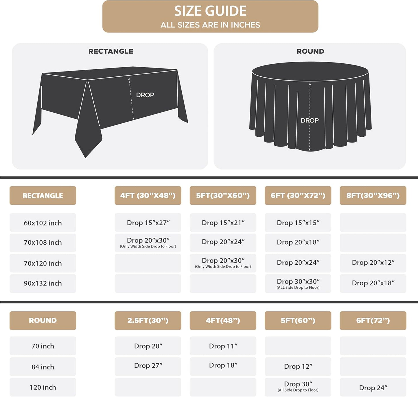 Fitable 10 Pack Rectangle Tablecloths: Stain Resistant Wrinkle Free Fabric Table Clothes, Washable Reusable Polyester Table Covers for Wedding Party Birthday Banquet Reception(Black, 70x120 Inch)