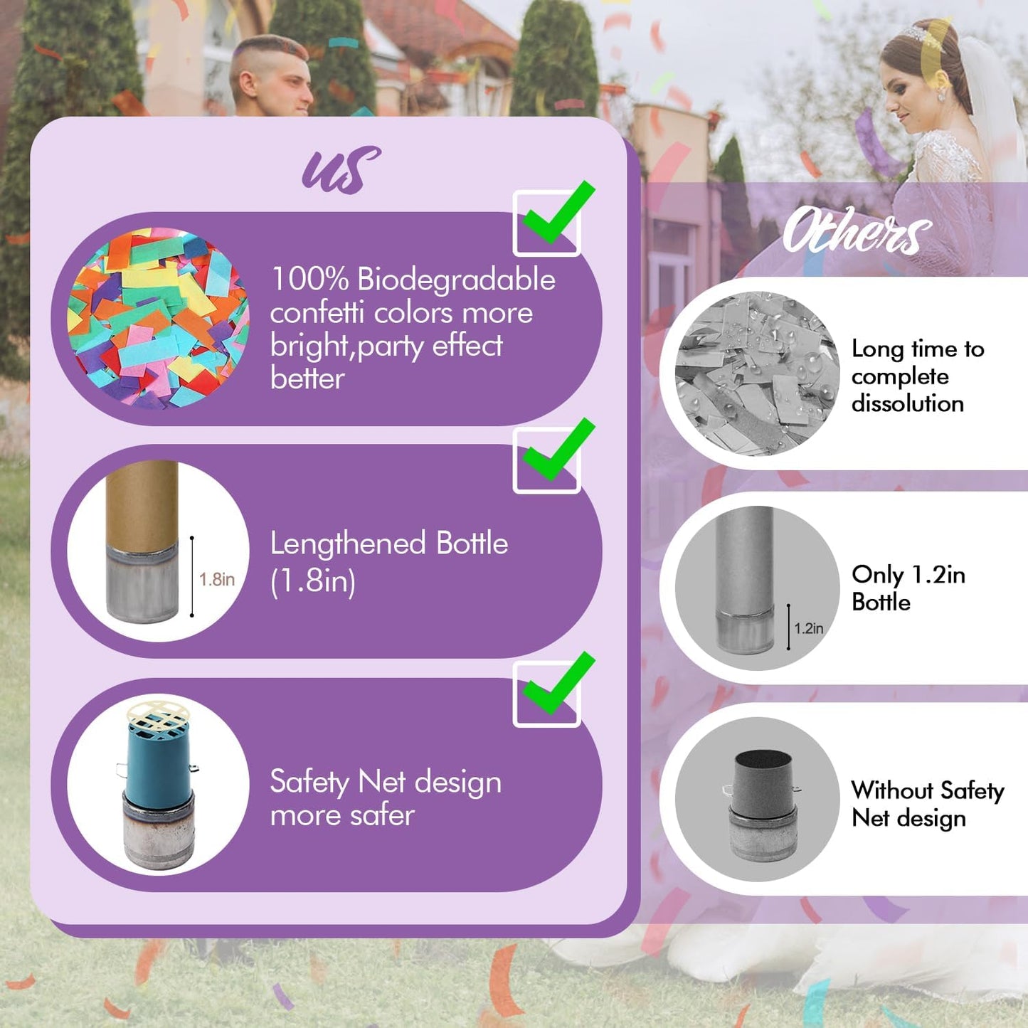 6 Pack Confetti Poppers Multicolor Confetti Cannon - 12 Inch Biodegradable Party Poppers Shooters for Birthdays, Weddings, New Year's Eve, Christmas, Parties,Graduation celebration