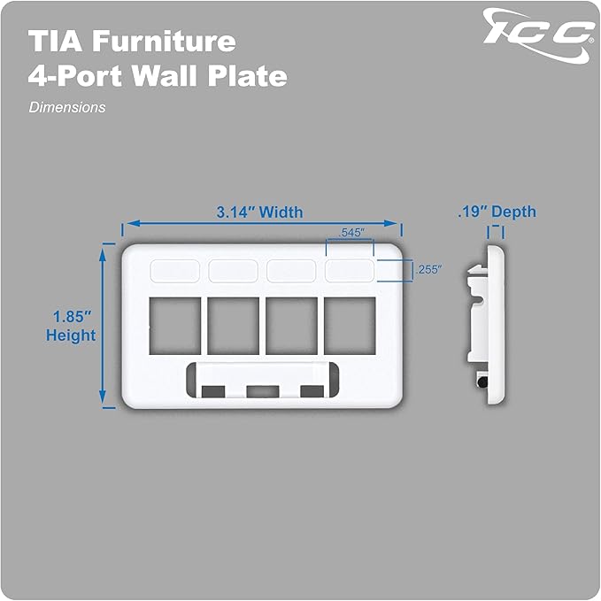 ICC Modular Furniture Faceplate - Image 9