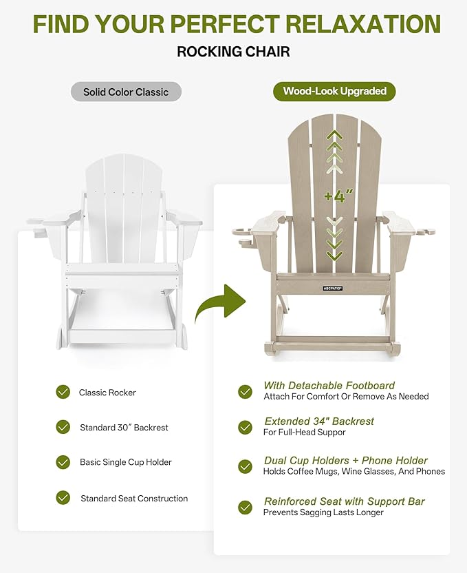 Outdoor Oversized Adirondack Rocking Chairs, All Weather HDPE Patio Rocking - Image 7