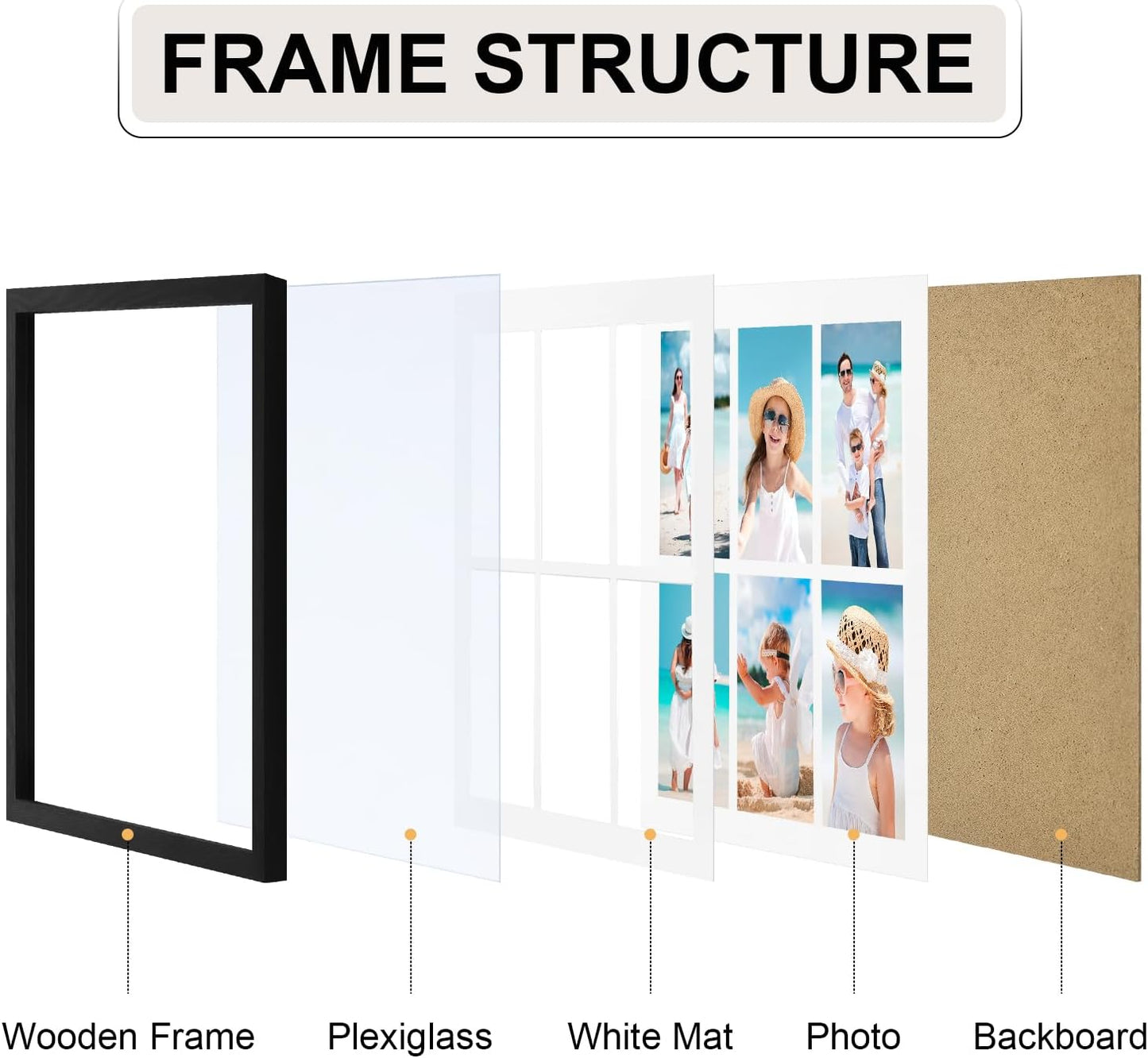 Vittanly 14x14 Collage Picture Frame, Displays 6Pcs 4x6 Pictures with Mat, Picture Frames Collage Wall Decor for Horizontal or Vertical Display, Black, 1 Pack