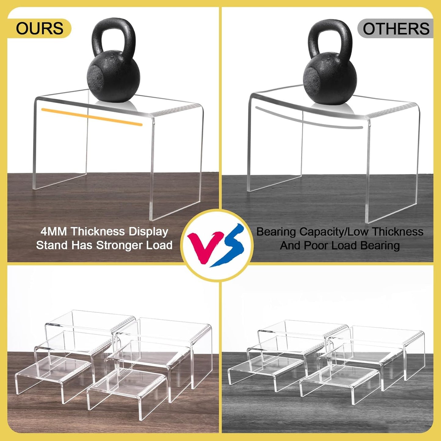 6 Pcs Acrylic Display Risers, 2 Sets Small Size Clear Shelf Riser, 0.15" Thick Acrylic Risers Display Stands, Clear Risers for Dessert, Cupcake, Candy, Figure Jewelry Showcase