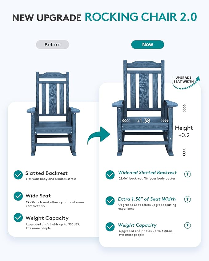 SERWALL Oversized Rocking Chair, HDPE Outdoor Rocking Chairs Set of 4, Patio - Image 3