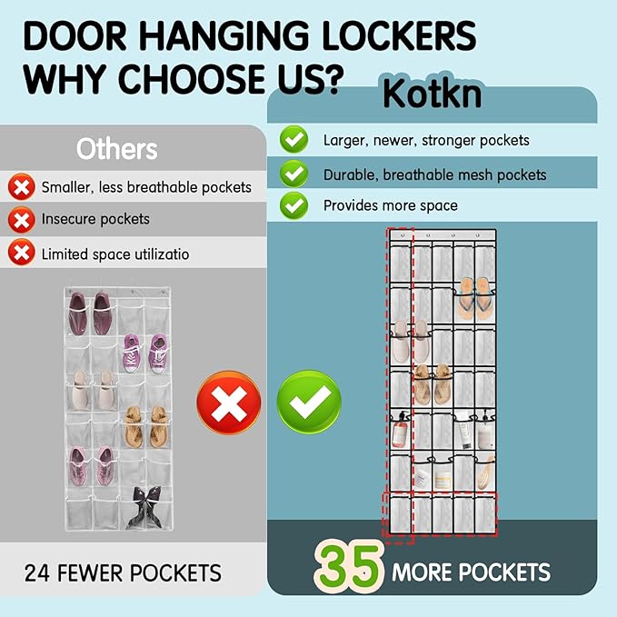 Kotkn 35 Compartment Over The Door Storage - Image 4