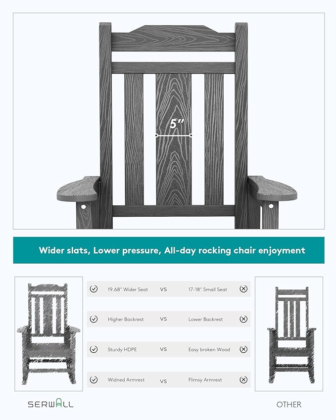SERWALL Gray Outdoor Rocking Chair Set of 4, All Weather Patio Rocking Chair - Image 7