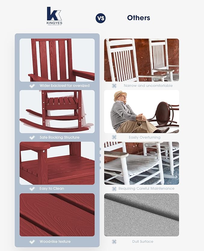 KINGYES Oversized Outdoor Rocking Chair Set of 2, All-Weather Patio Rocking - Image 9