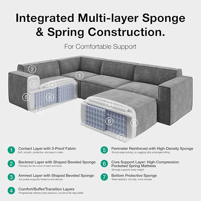 Novilla 176" Modular Sectional Sofa, No Assembly Cloud Sectional Couch - Image 7