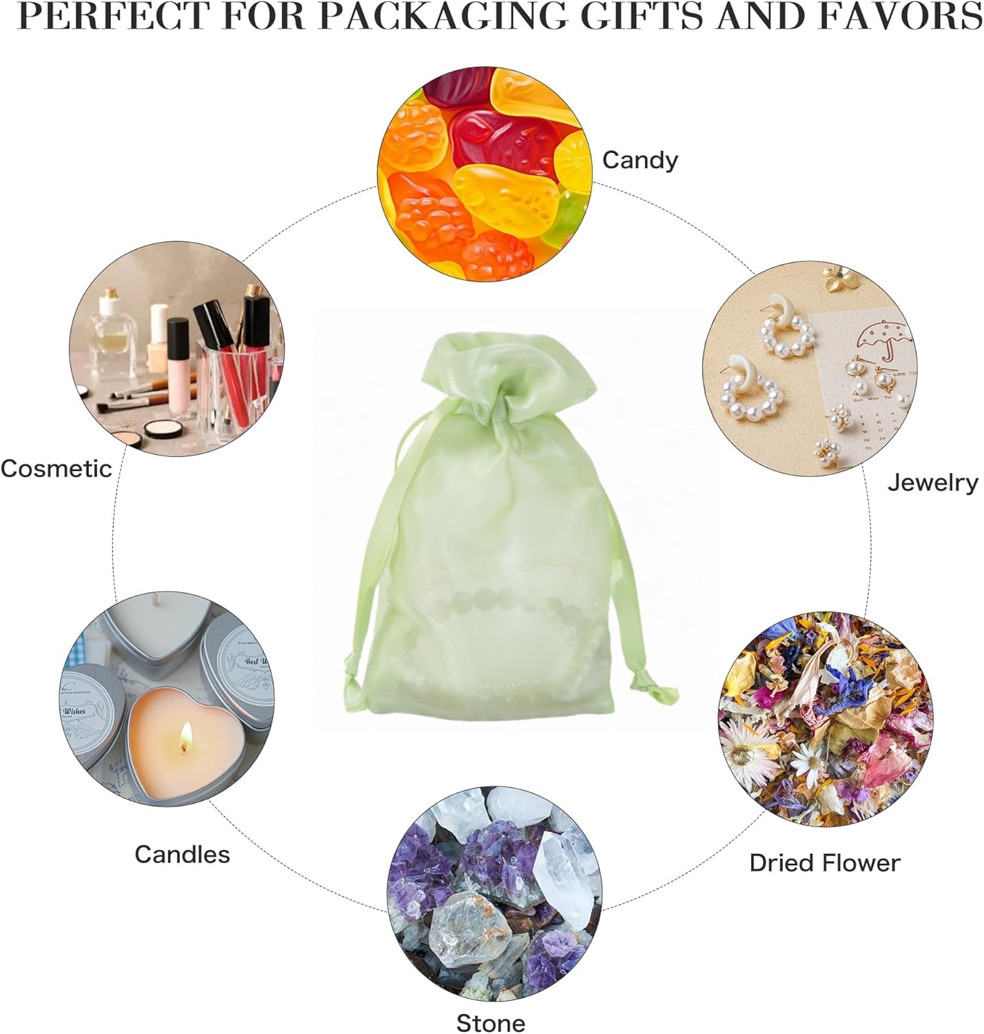 20 Pcs Light Green Small Organza Bags 3X4 inch for Wedding Favors with Drawstring, Mini Mesh Gift Bags Jewelry Pouch for Candy Bridal Shower Party Favor Baby Shower Christmas