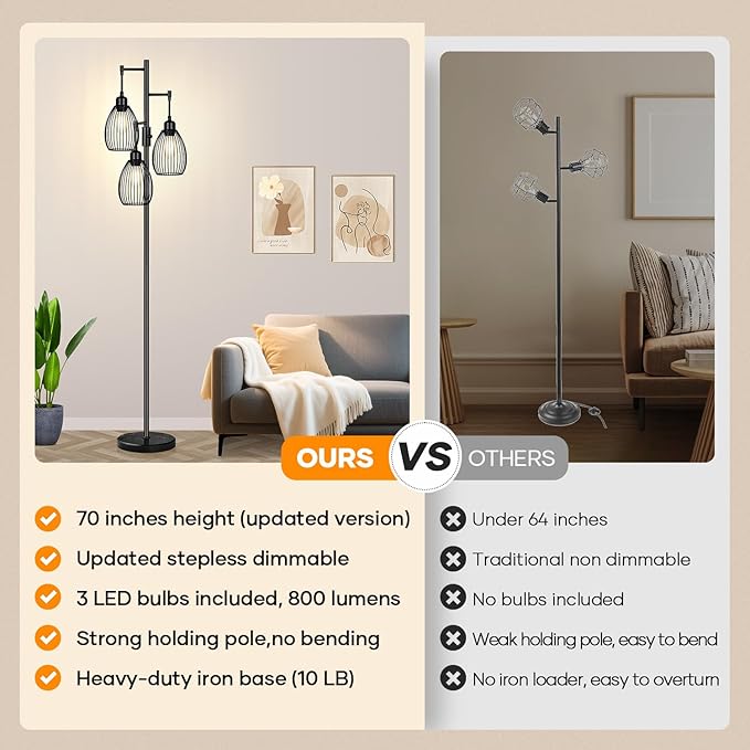 Dimmable Floor Lamp, 3x800LM LED Bulbs Included, Farmhouse Industrial Floor - Image 2