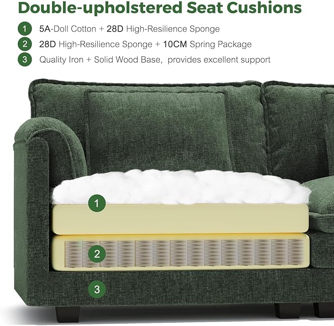 ELUCHANG 116" U Shaped Modular Sectional Cloud Couch - Image 6