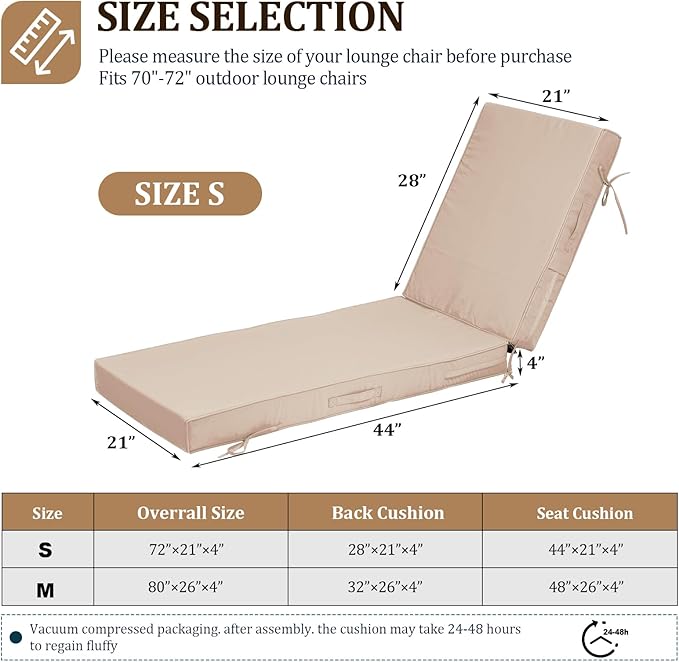 72x21x4in Lounge Cushions for Outdoor Furniture, Outdoor Lounge Chair Cushions - Image 2