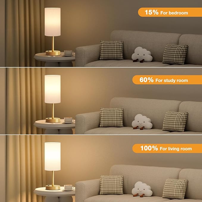 Fenmzee Gold Nightstand Bedroom Lamp - Image 4